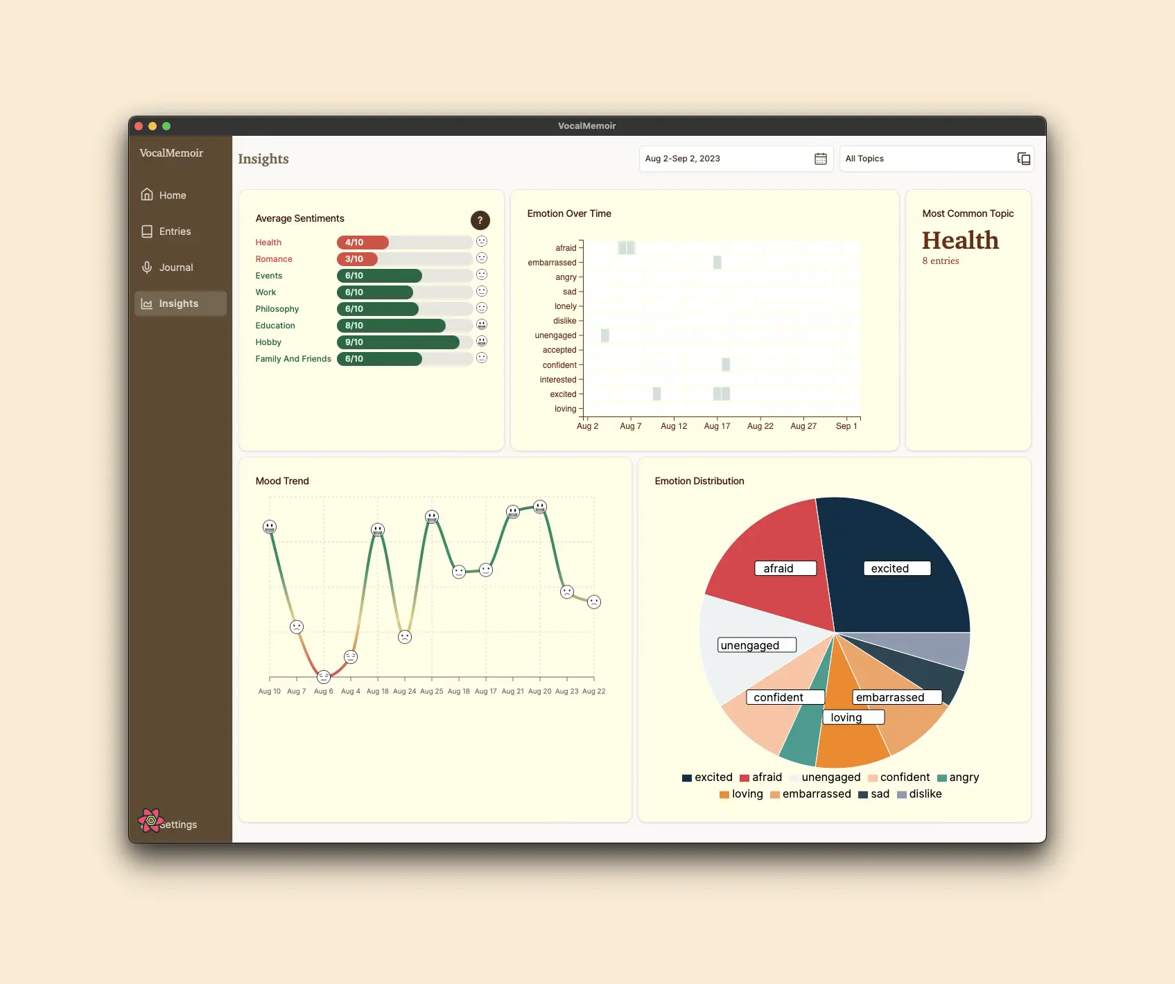 VocalMemoir insights page